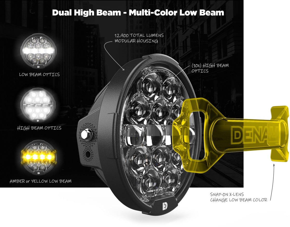 DENALI D14 Destroyer LED Motorcycle Headlight Upgrade Kit - Harley-Davidson Street Glide, '14-'23 – bilde 4