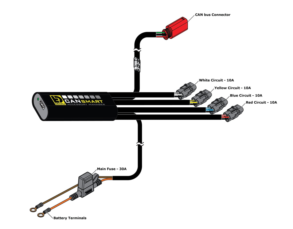 DENALI CANsmart™ Controller for Ducati DesertX & Multistrada V2 & V4 Series – bilde 6