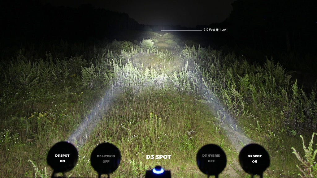DENALI D3 LED Driving Light Pod with DataDim™ Technology – bilde 15