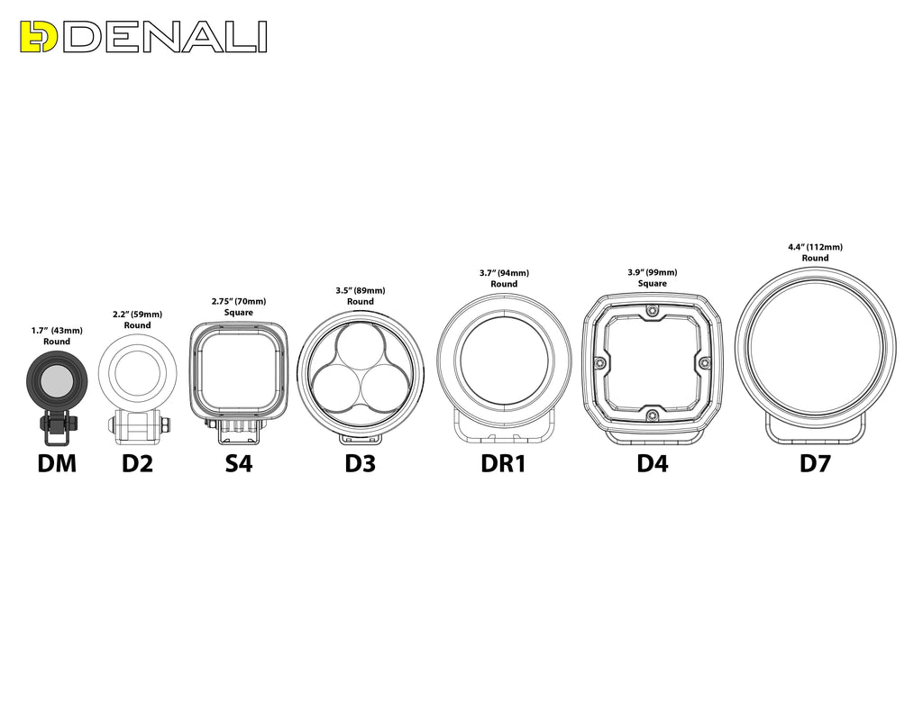 DENALI DM LED Light Pod with DataDim™ Technology – bilde 4