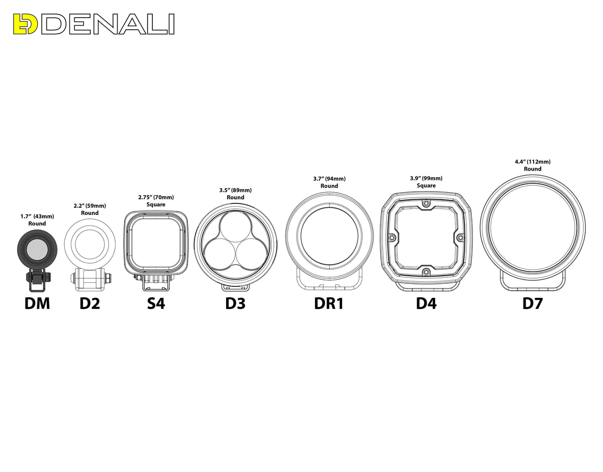 DENALI DM LED Light Pod with DataDim™ Technology – bilde 4