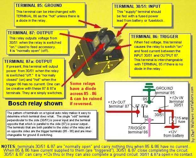 DENALI 5-Pin Relay – bilde 2