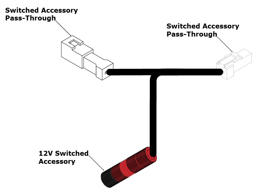 DENALI Switched Power Wiring Adapter for Ducati DesertX – bilde 3
