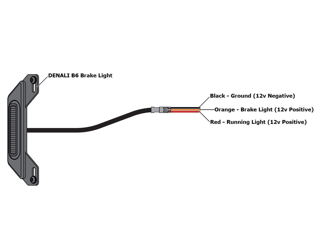 DENALI B6 LED Brake Light Kit with License Plate Mount – bilde 9